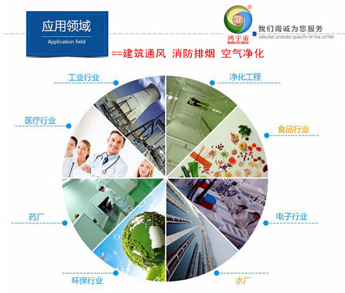 FH-L電動(dòng)風(fēng)量密閉閥 原理、應(yīng)用與選型指南